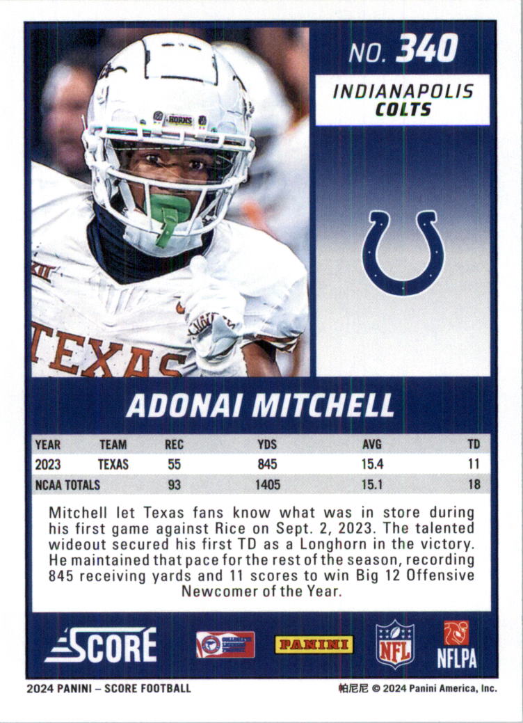 2024 Score Football Card Pick (Base) 141-400