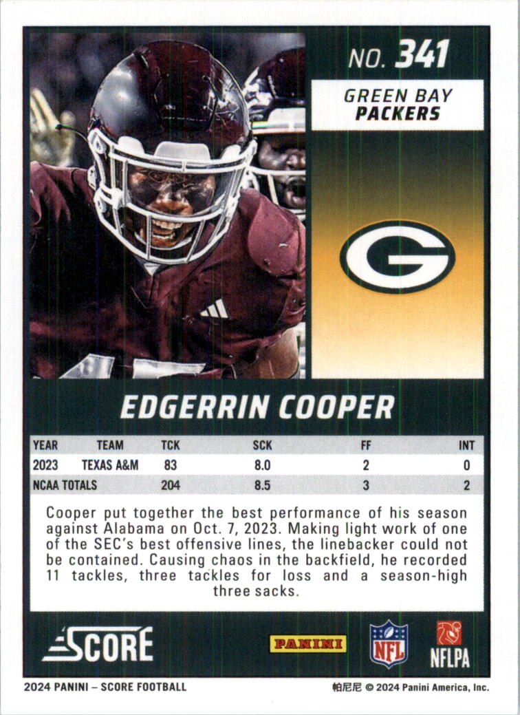 2024 Score Football Card Pick (Base) 141-400