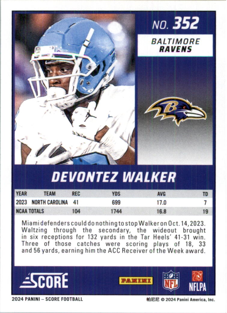 2024 Score Football Card Pick (Base) 141-400