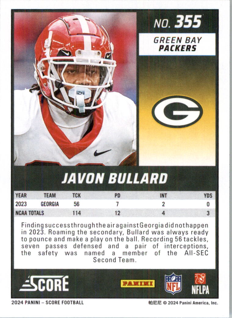 2024 Score Football Card Pick (Base) 141-400