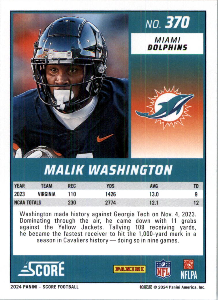 2024 Score Football Card Pick (Base) 141-400