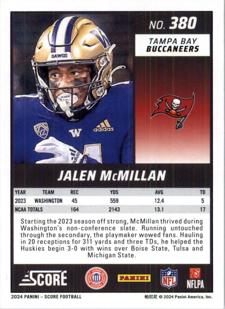 2024 Score Football Card Pick (Base) 141-400