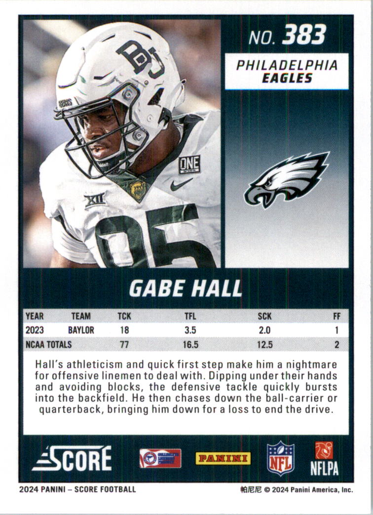 2024 Score Football Card Pick (Base) 141-400