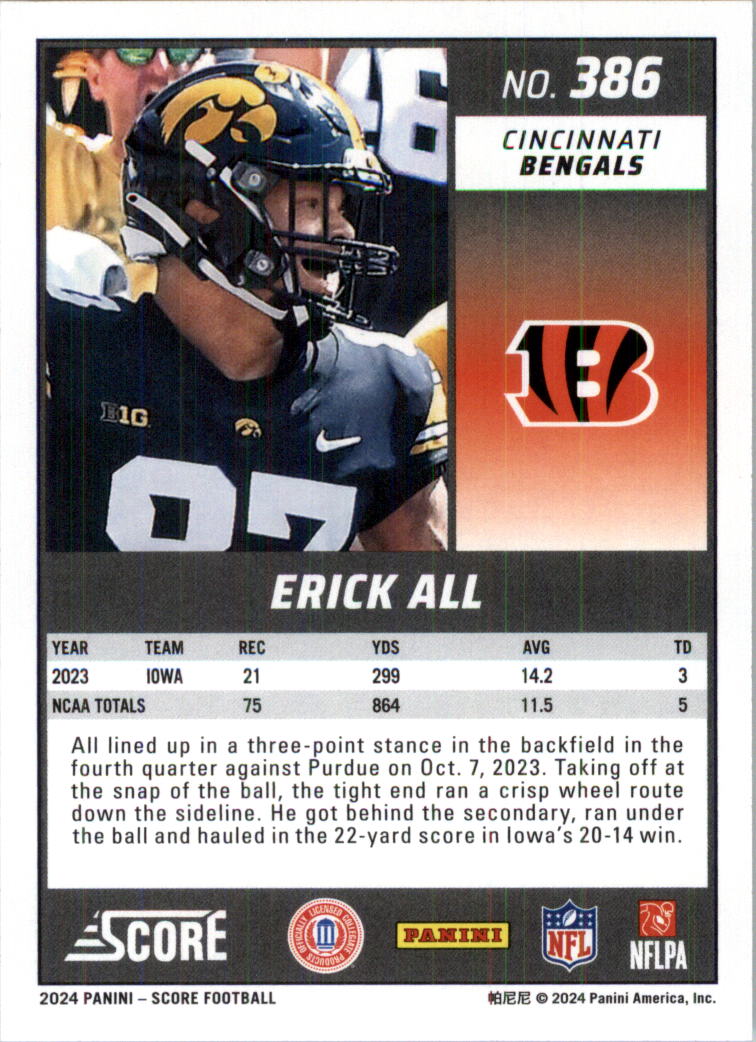 2024 Score Football Card Pick (Base) 141-400