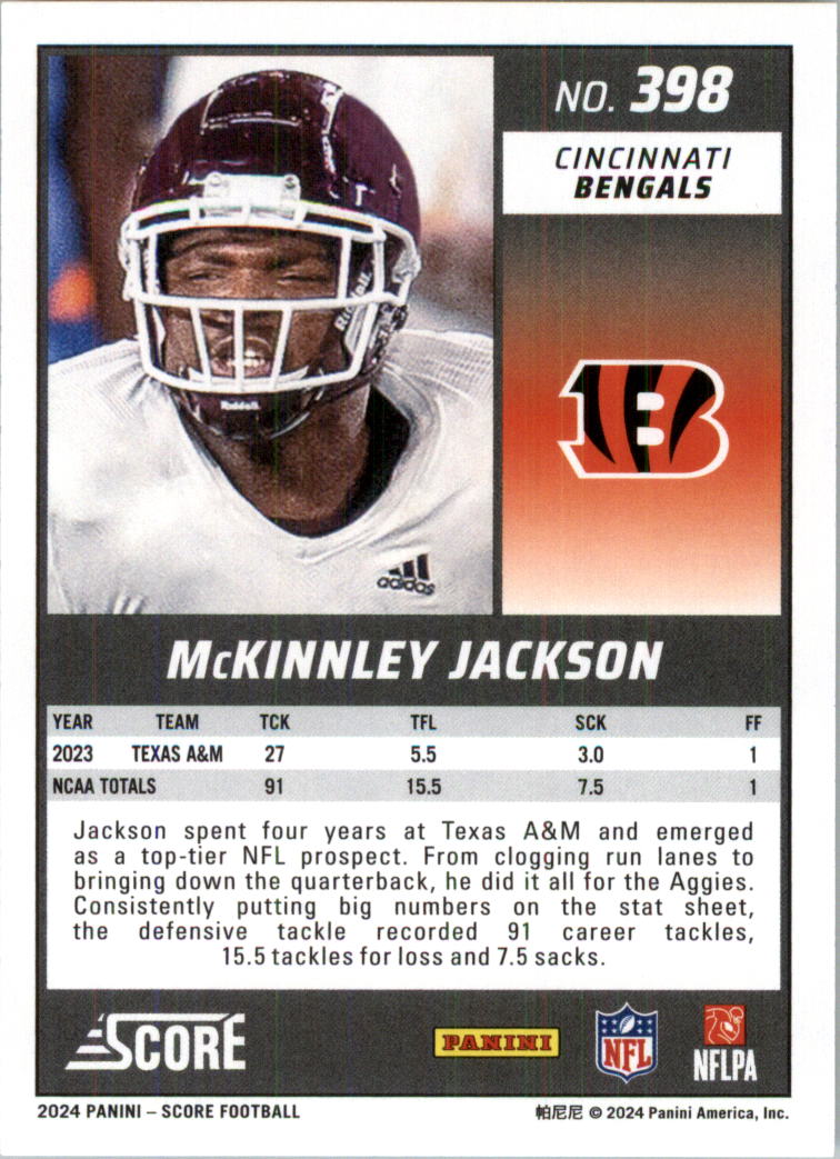 2024 Score Football Card Pick (Base) 141-400