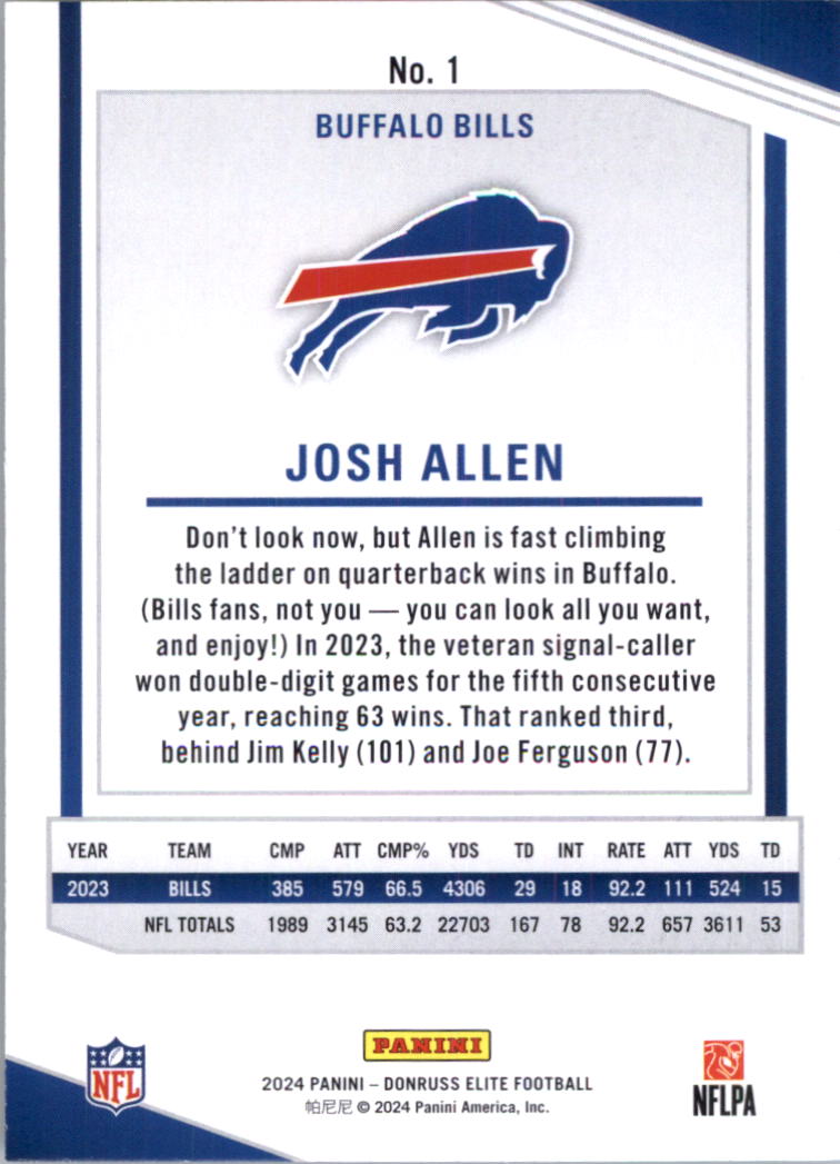 2024 Elite Football Card Pick (Base) - Picture 3 of 201