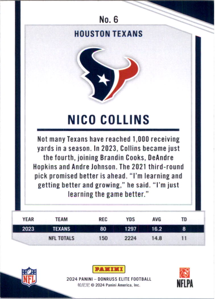 2024 Elite Football Card Pick (Base) - Picture 13 of 201