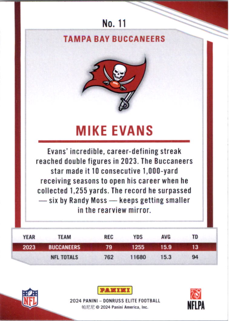 2024 Elite Football Card Pick (Base) - Picture 23 of 201