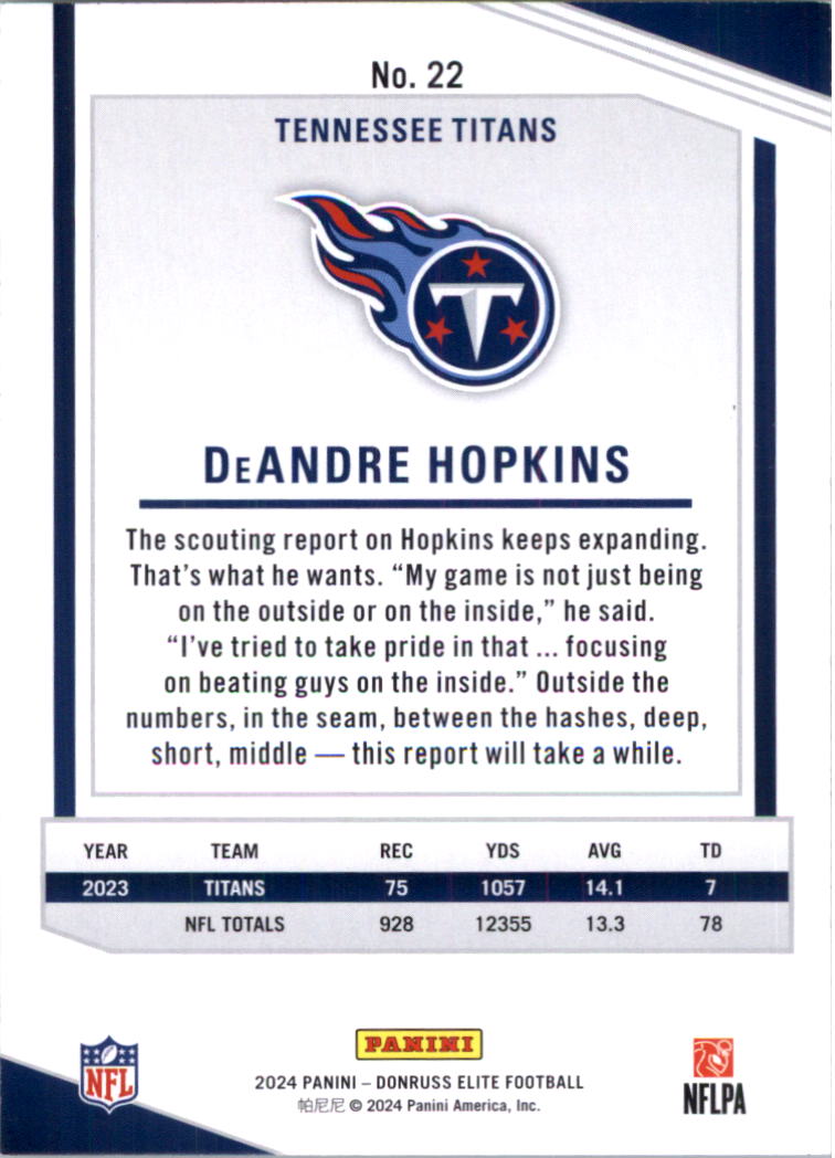 2024 Elite Football Card Pick (Base) - Picture 45 of 201