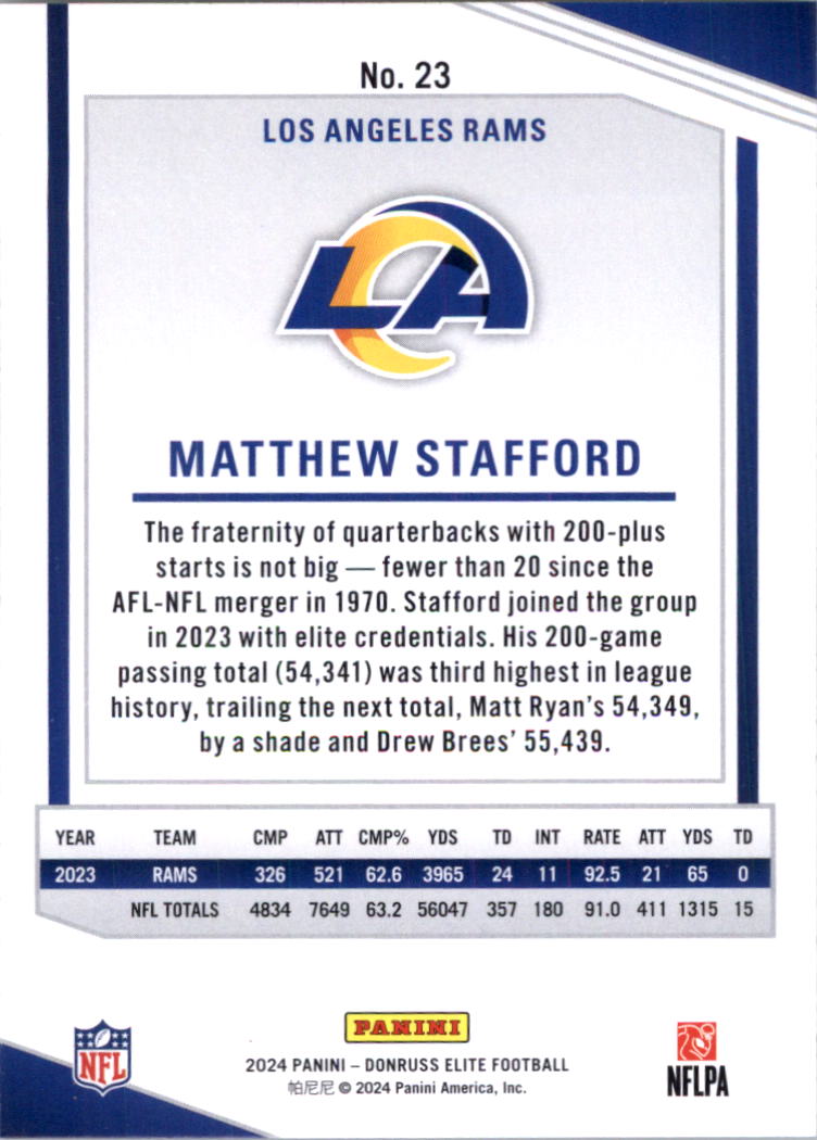 2024 Elite Football Card Pick (Base) - Picture 47 of 201