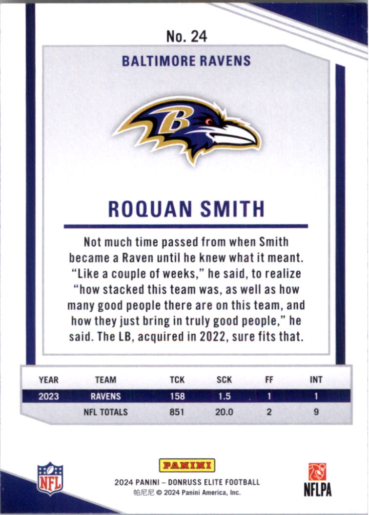 2024 Elite Football Card Pick (Base) - Picture 49 of 201
