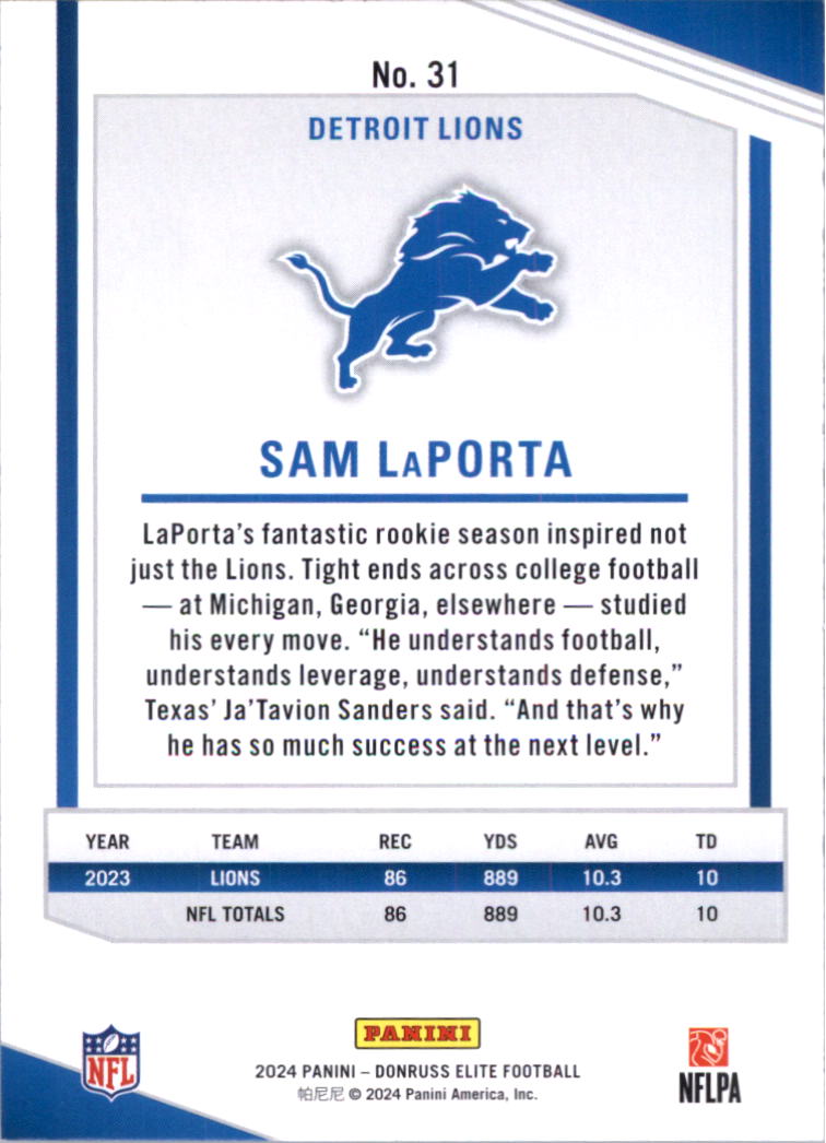 2024 Elite Football Card Pick (Base) - Picture 63 of 201