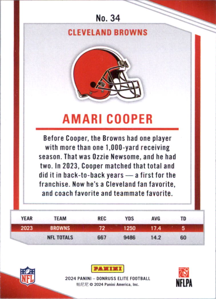 2024 Elite Football Card Pick (Base) - Picture 69 of 201