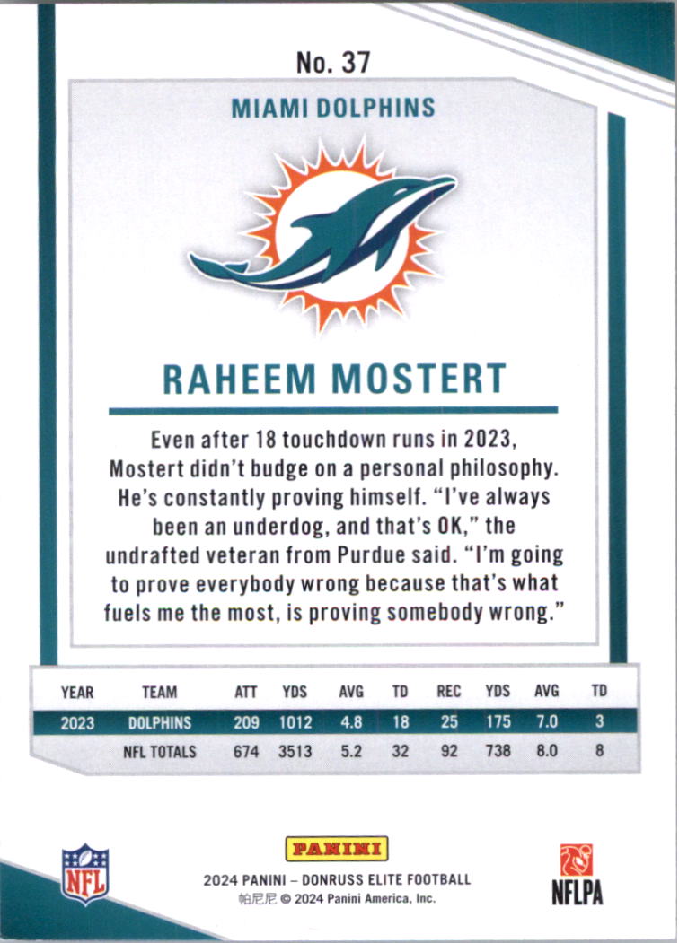 2024 Elite Football Card Pick (Base) - Picture 75 of 201