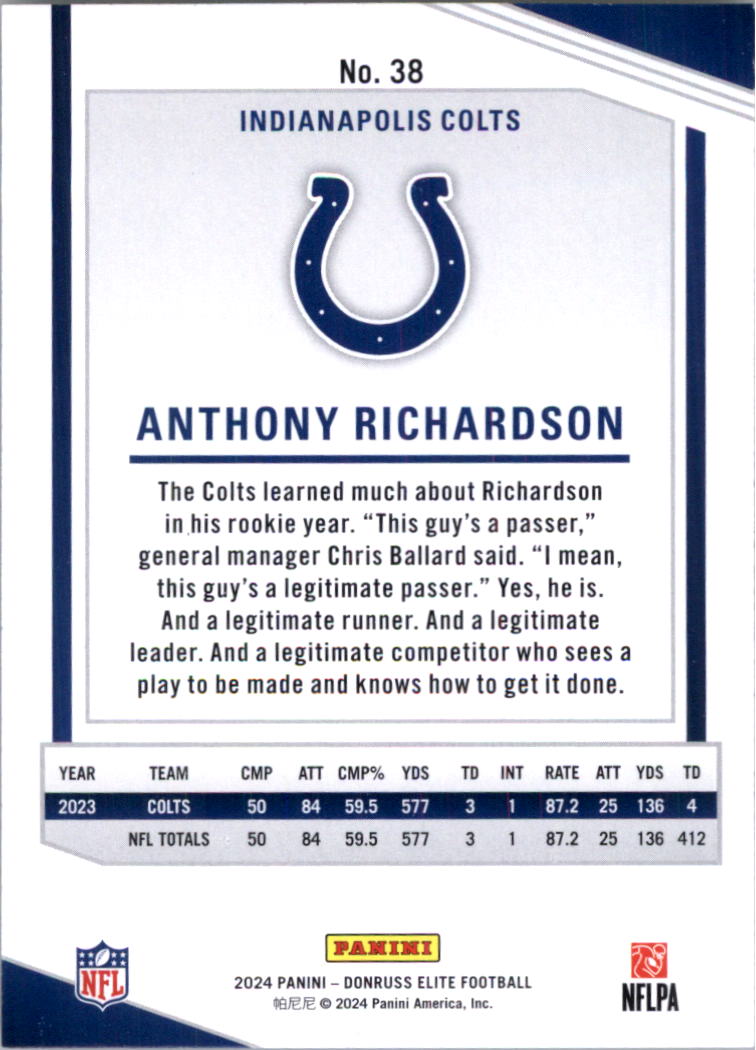 2024 Elite Football Card Pick (Base) - Picture 77 of 201