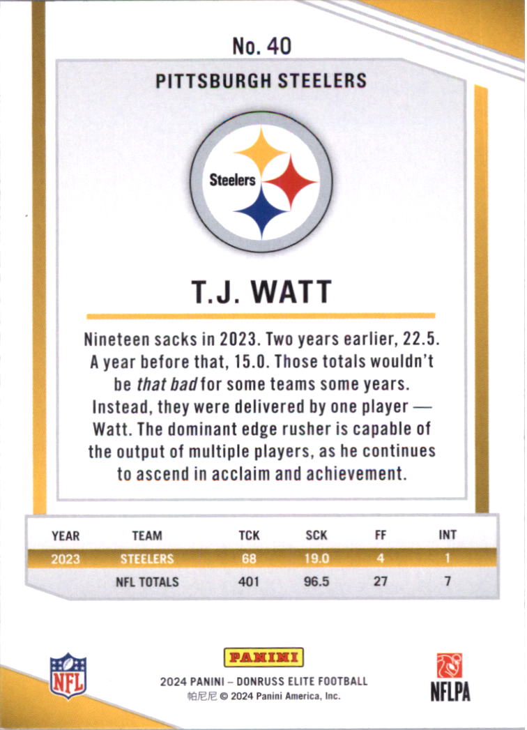 2024 Elite Football Card Pick (Base) - Picture 81 of 201