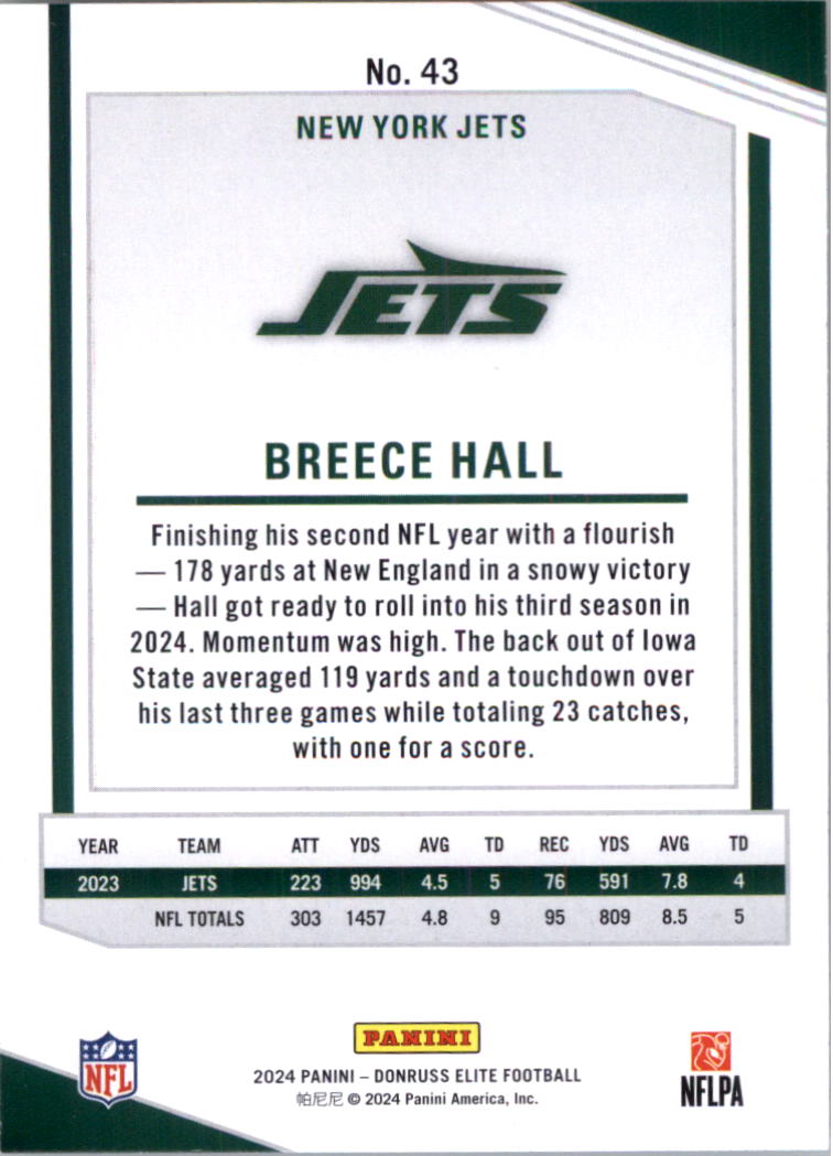 2024 Elite Football Card Pick (Base) - Picture 87 of 201