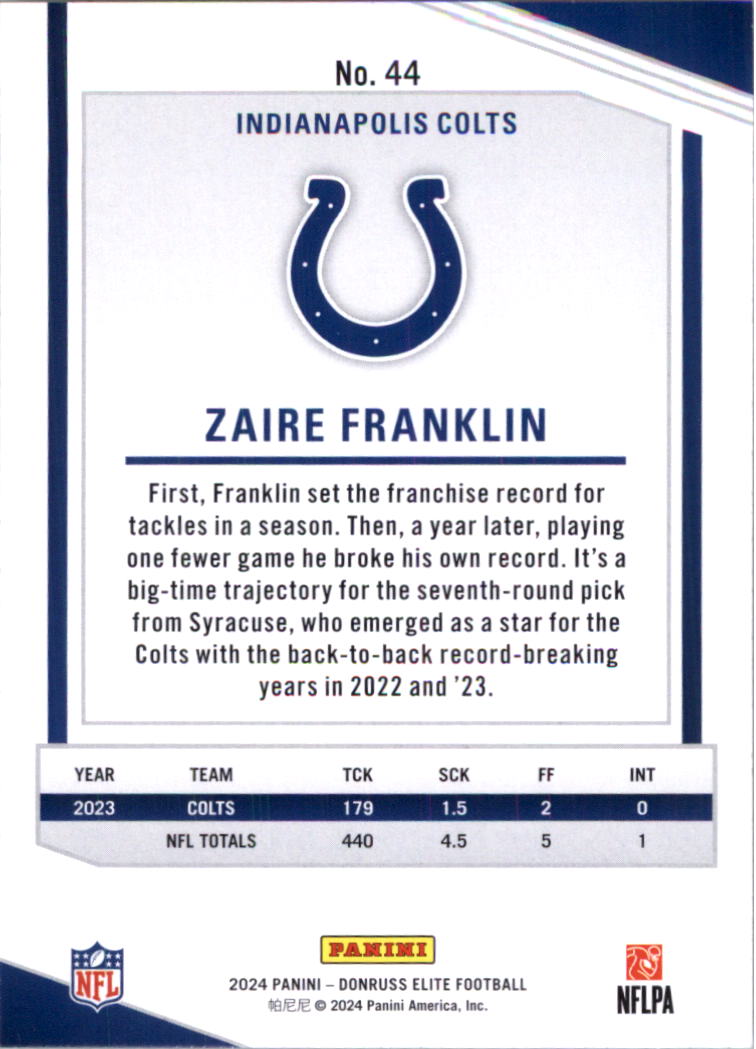 2024 Elite Football Card Pick (Base) - Picture 89 of 201
