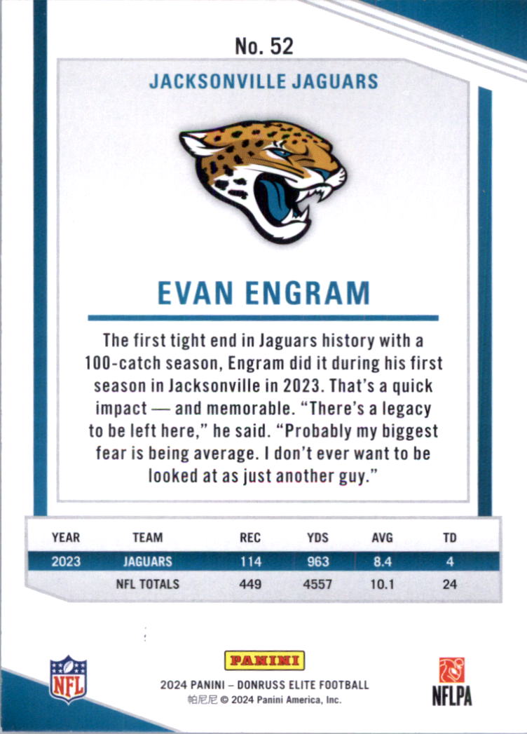 2024 Elite Football Card Pick (Base) - Picture 105 of 201