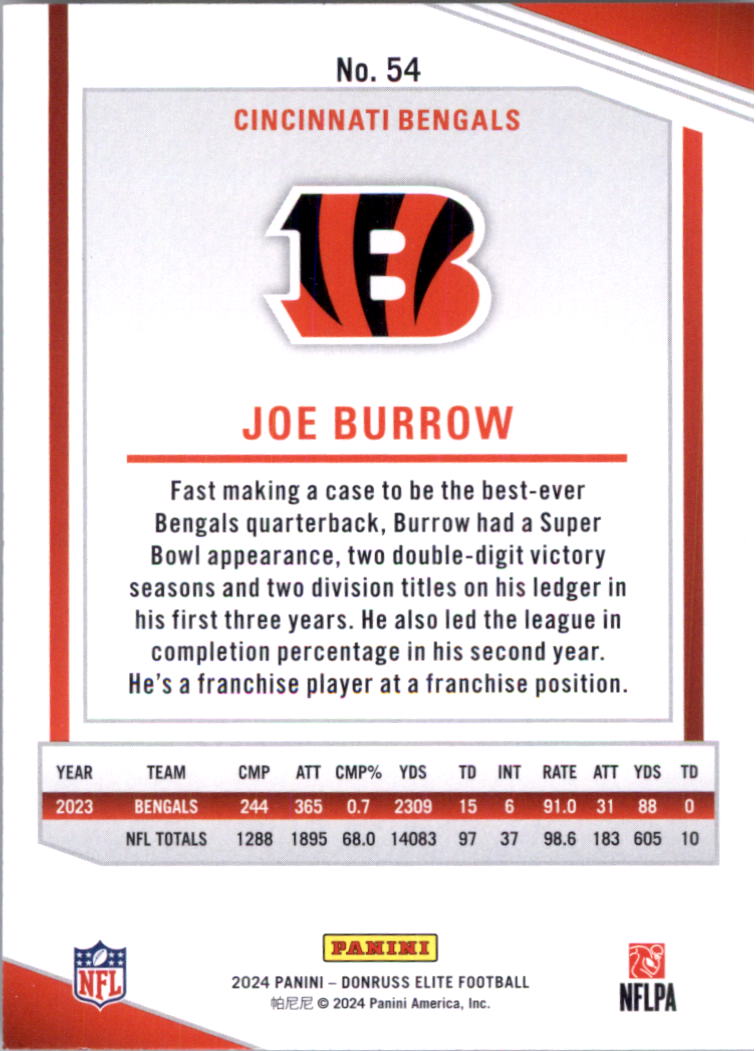 2024 Elite Football Card Pick (Base) - Picture 109 of 201