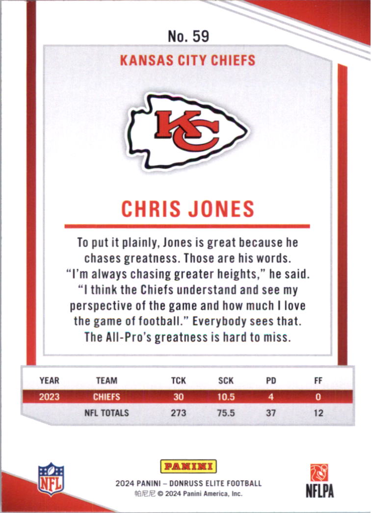 2024 Elite Football Card Pick (Base) - Picture 119 of 201