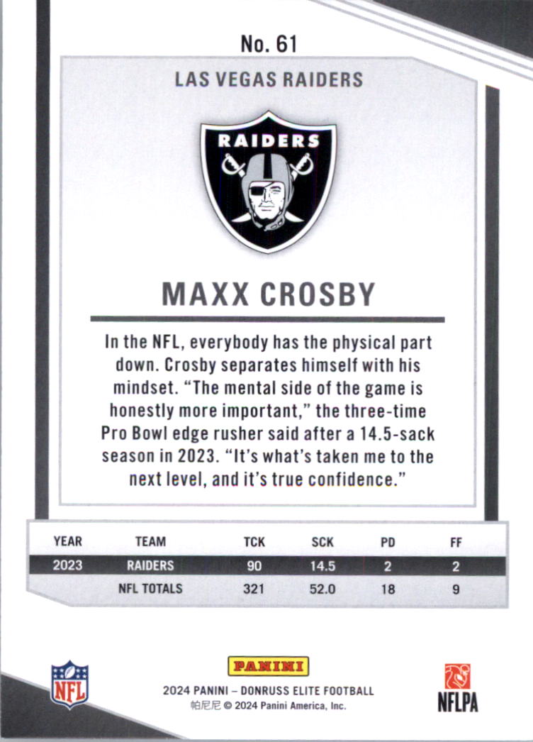 2024 Elite Football Card Pick (Base) - Picture 123 of 201