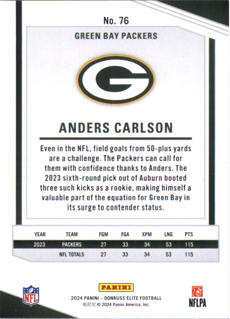 2024 Elite Football Card Pick (Base) - Picture 153 of 201
