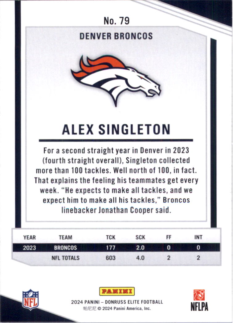 2024 Elite Football Card Pick (Base) - Picture 159 of 201