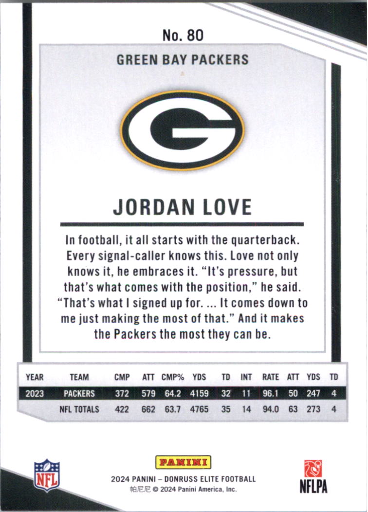 2024 Elite Football Card Pick (Base) - Picture 161 of 201