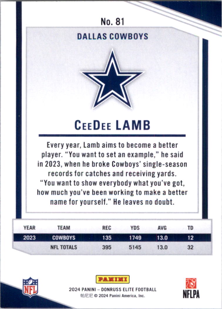 2024 Elite Football Card Pick (Base) - Picture 163 of 201