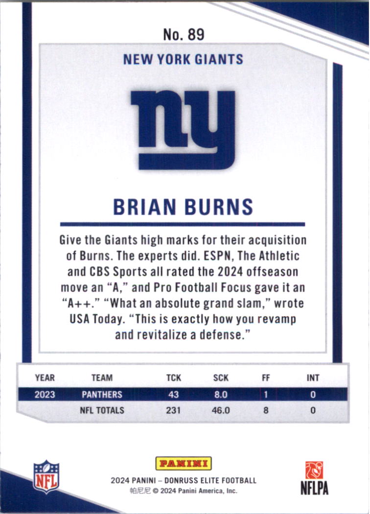 2024 Elite Football Card Pick (Base) - Picture 179 of 201