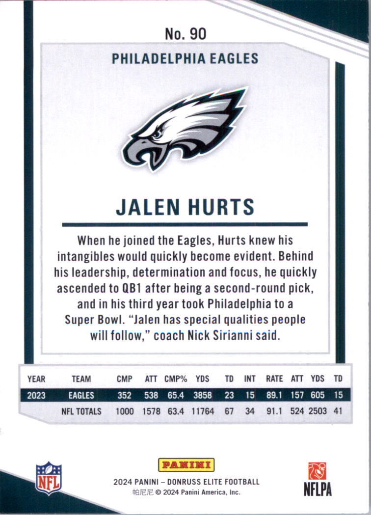 2024 Elite Football Card Pick (Base) - Picture 181 of 201
