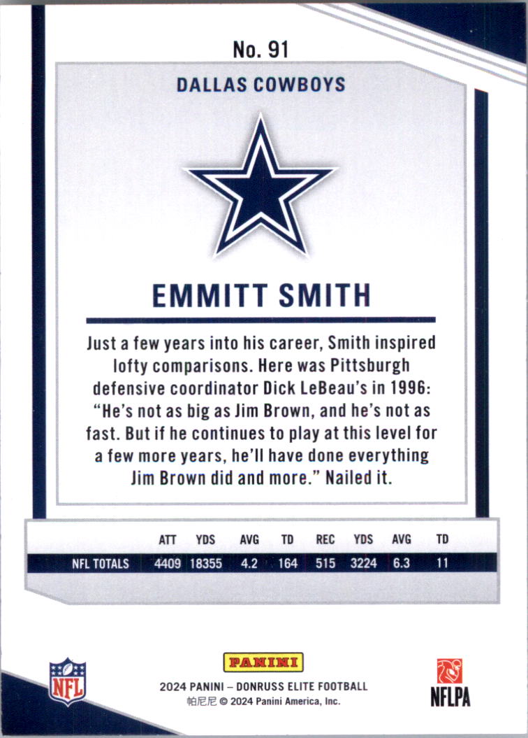 2024 Elite Football Card Pick (Base) - Picture 183 of 201