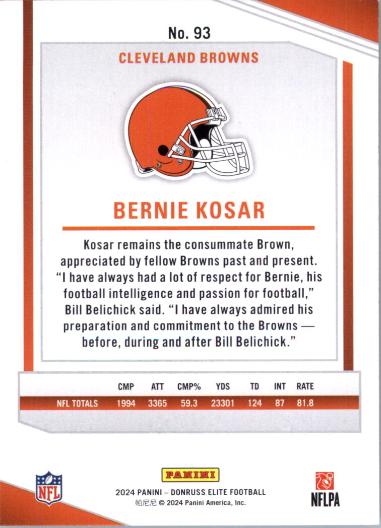 2024 Elite Football Card Pick (Base) - Picture 187 of 201