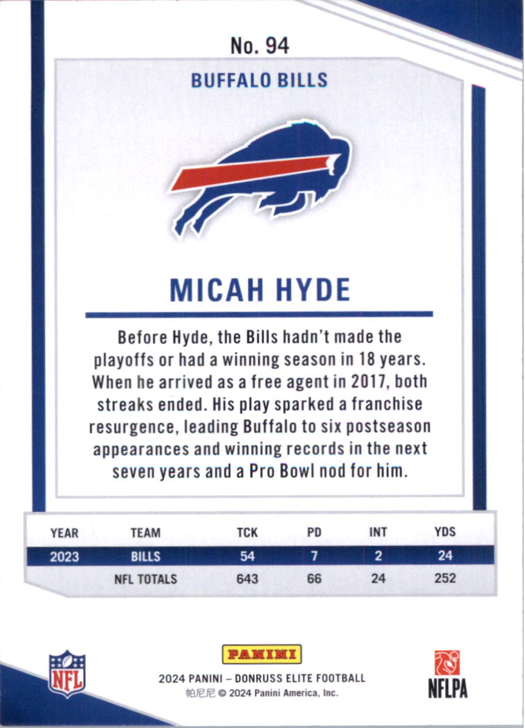 2024 Elite Football Card Pick (Base) - Picture 189 of 201
