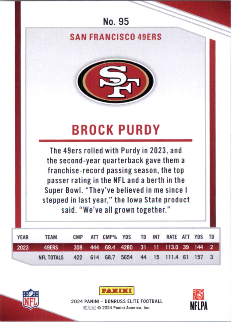 2024 Elite Football Card Pick (Base) - Picture 191 of 201