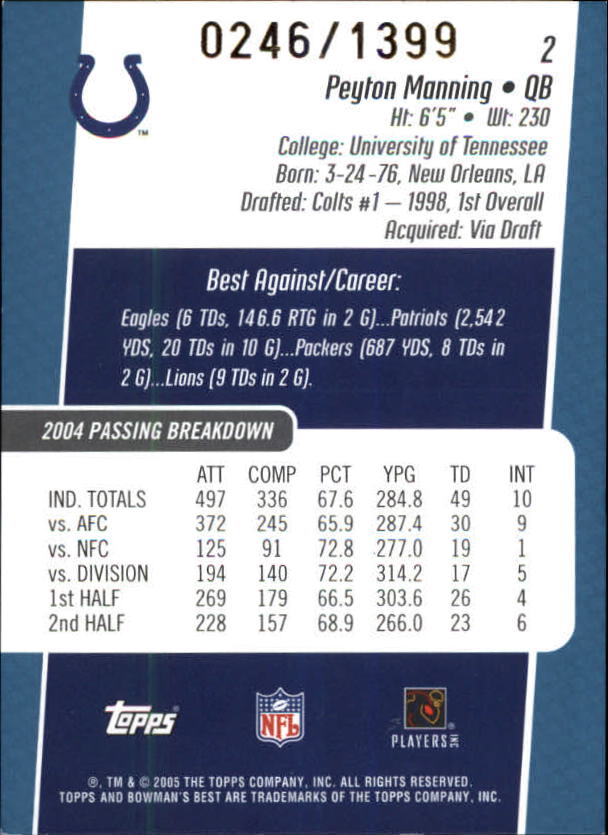 2005 Bowman's Best Blue #2 Peyton Manning back image