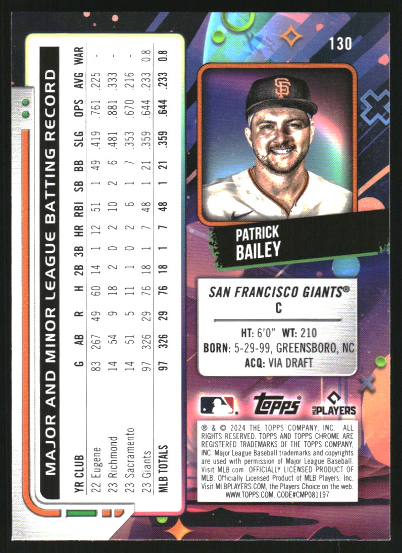 2024 Topps Cosmic Chrome Aqua Equinox Refractors #130 Patrick Bailey