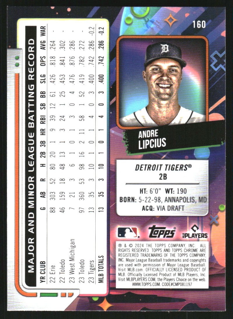2024 Topps Cosmic Chrome Aqua Equinox Refractors #160 Andre Lipcius