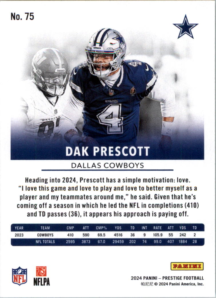 2024 Prestige Football Card Pick (Inserts) - Picture 137 of 169