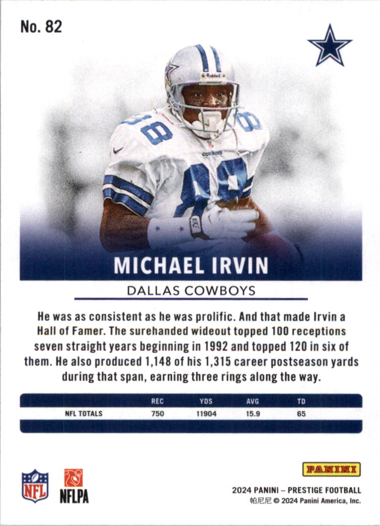 2024 Prestige Football Card Pick (Inserts) - Picture 139 of 169