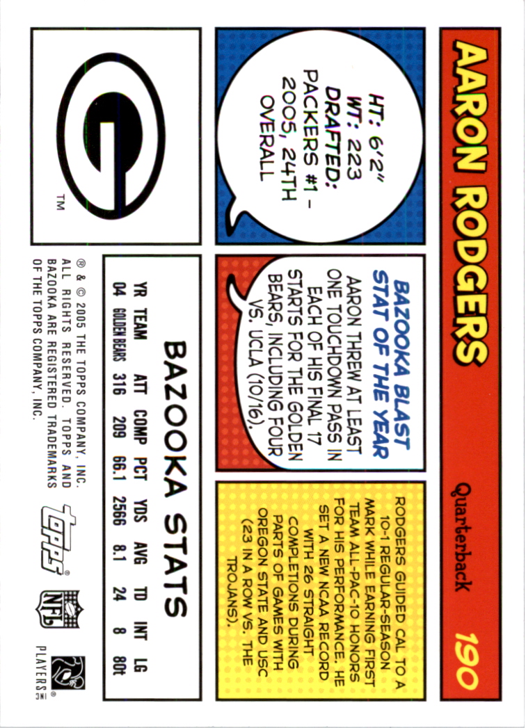 2005 Bazooka #190 Aaron Rodgers RC back image