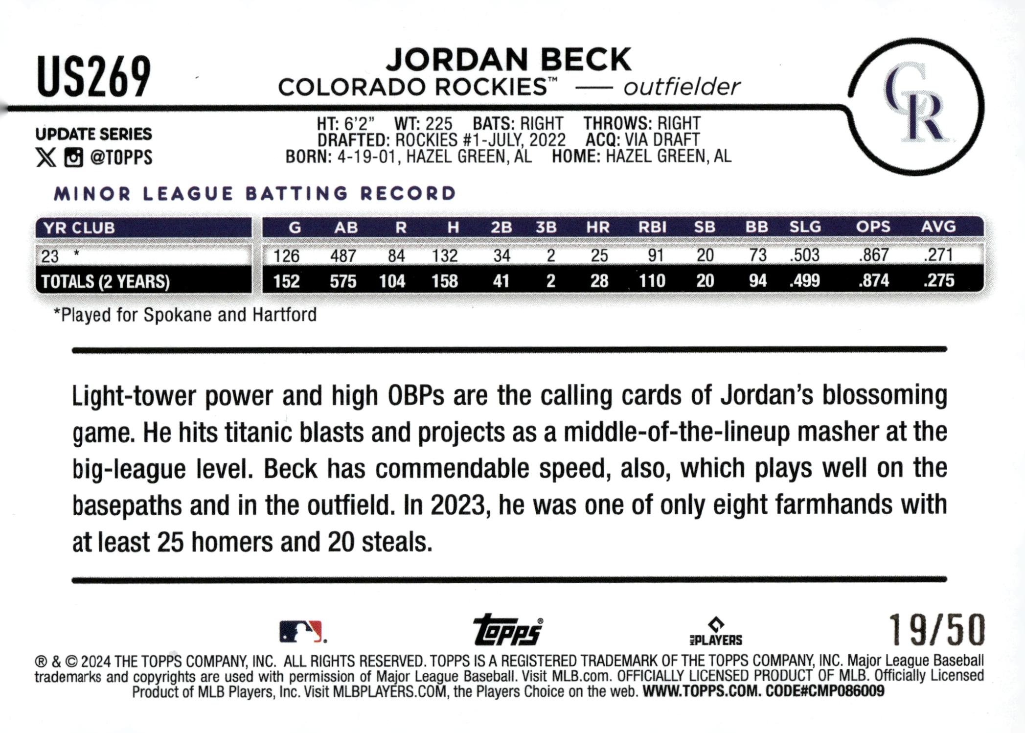 2024 Topps Update Father's Day Blue #US269 Jordan Beck back image