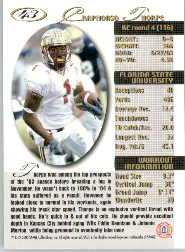 2005 Sage Football "Main Set" Base Cards - Picture 87 of 109