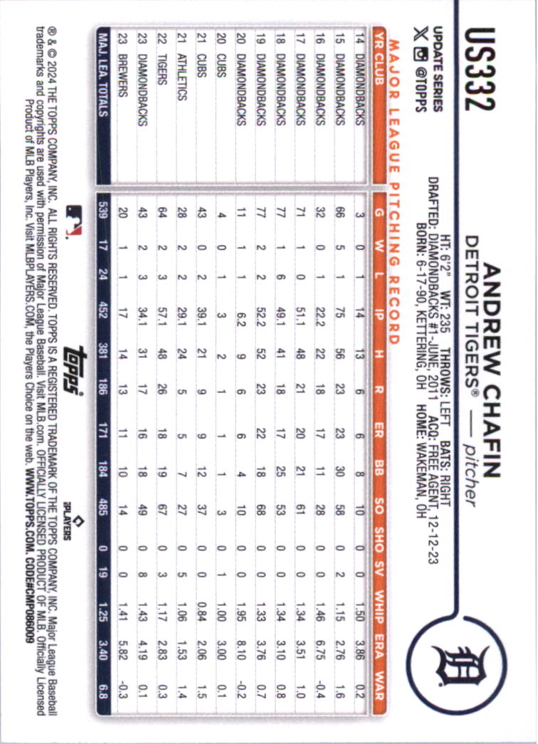 2024 Topps Update Baseball Card Pick (Base) 103-350 - Bild 420 von 471