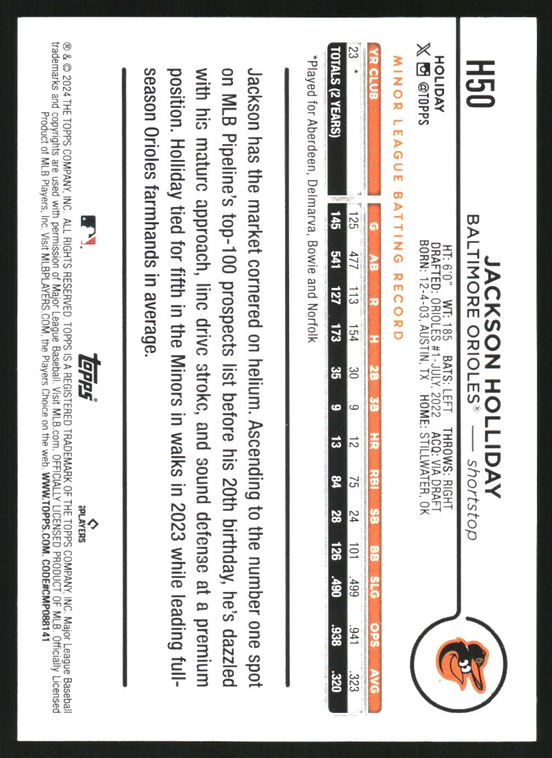 2024 Topps Holiday #H50 Jackson Holliday RC