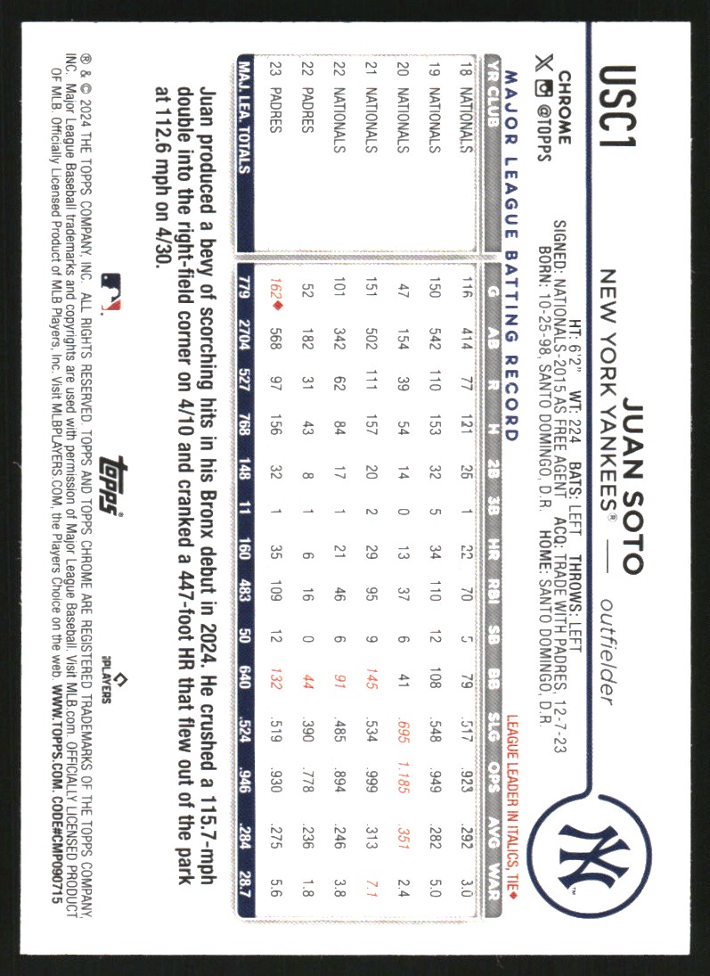 2024 Topps Chrome Update X-Fractors #USC1 Juan Soto