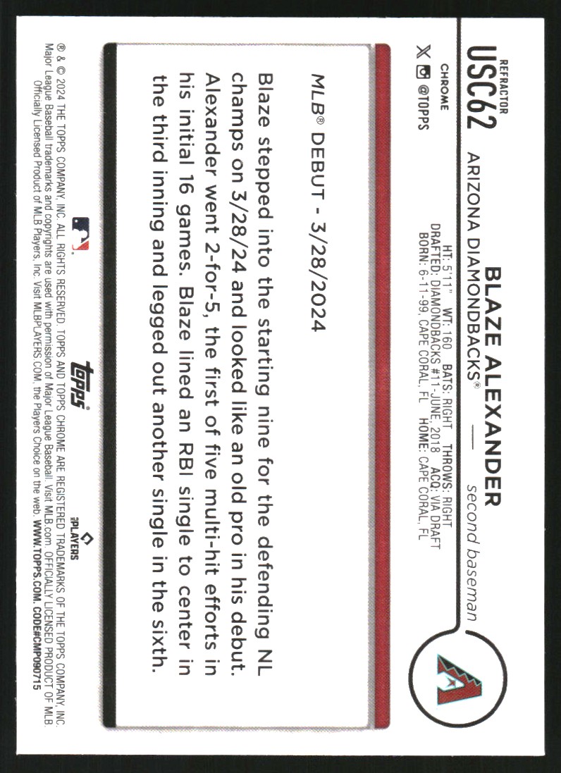 2024 Topps Chrome Update Prism Refractors #USC62 Blaze Alexander