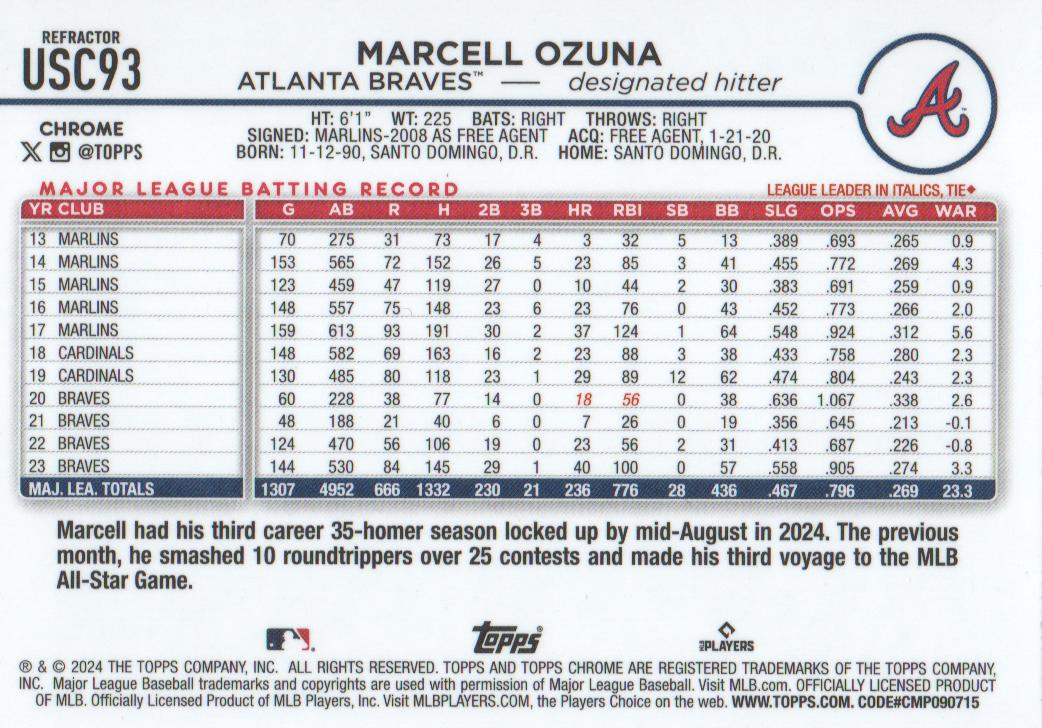 2024 Topps Chrome Update Baseball Cards – Refractors, Inserts, Prism – Pick Your Card