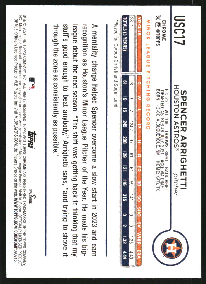2024 Topps Chrome Update Magenta Purple Lava Lamp Refractors #USC17 Spencer Arrighetti /299